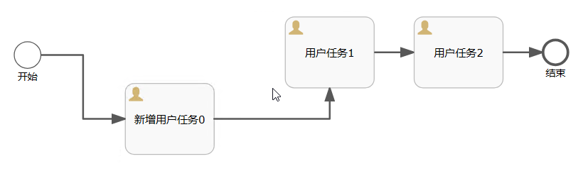 流程变更2_变更后.png